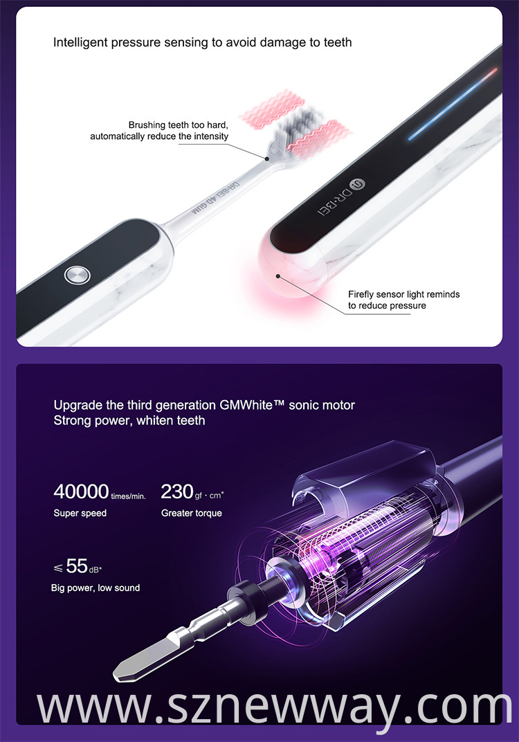 Dr Bei S7 Sonic Electric Toothbrush